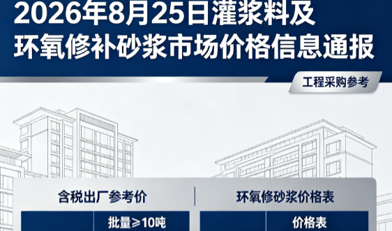 林芝2026年8月25日灌浆料及环氧修补砂浆市场价格信息通报